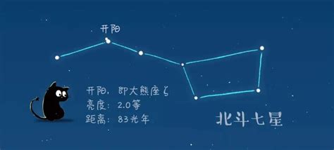 北斗七星含義|云看展 